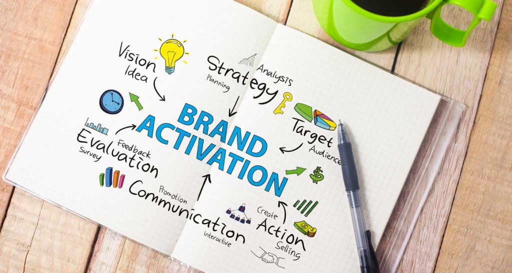digital brand activation examples